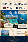 Seychelles — Find Your Destination | Coordinates Collection Signature Series CC-003