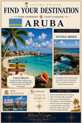 Aruba — Find Your Destination | Coordinates Collection CC-007